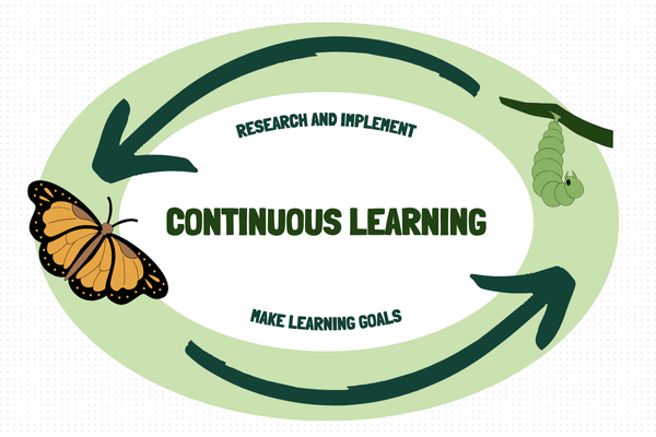 Why Continuous Learning is Crucial in Data Science and Analytics