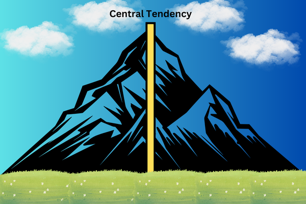 Understanding the Basics: Mean, Median, and Mode