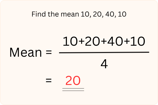 Example of mean