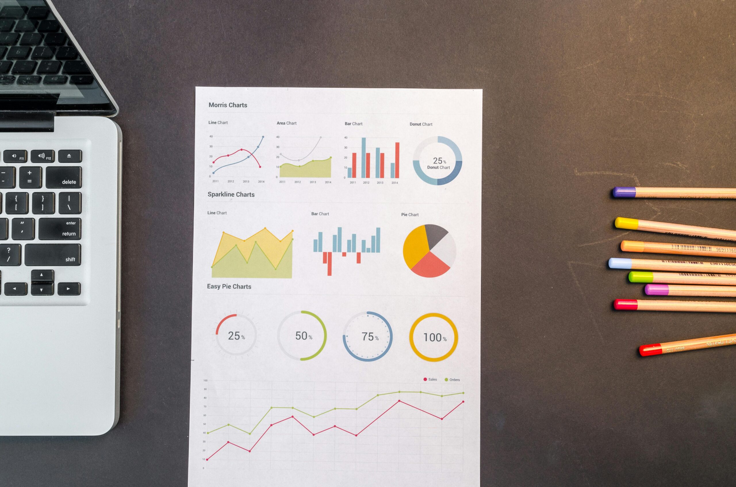 Dimensions vs Metrics: Understanding the Building Blocks of Data Analysis